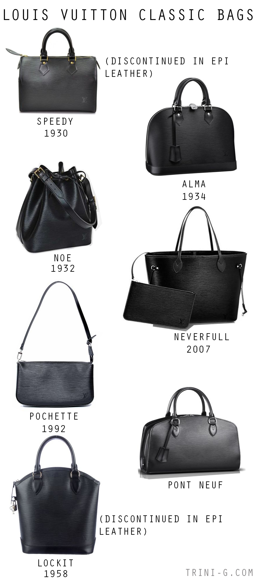 Bolsos Louis Vuitton: Fotos de los modelos  Louis vuitton, Bags, Louis  vuitton handbags