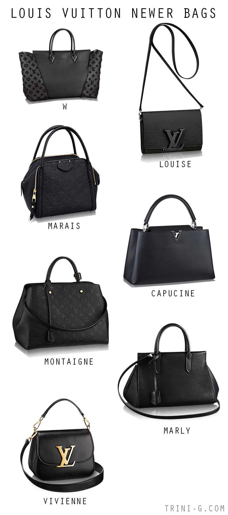 Lista completa de precios de las bolsas de Louis Vuitton (EE. UU., 202 –  Bagaholic