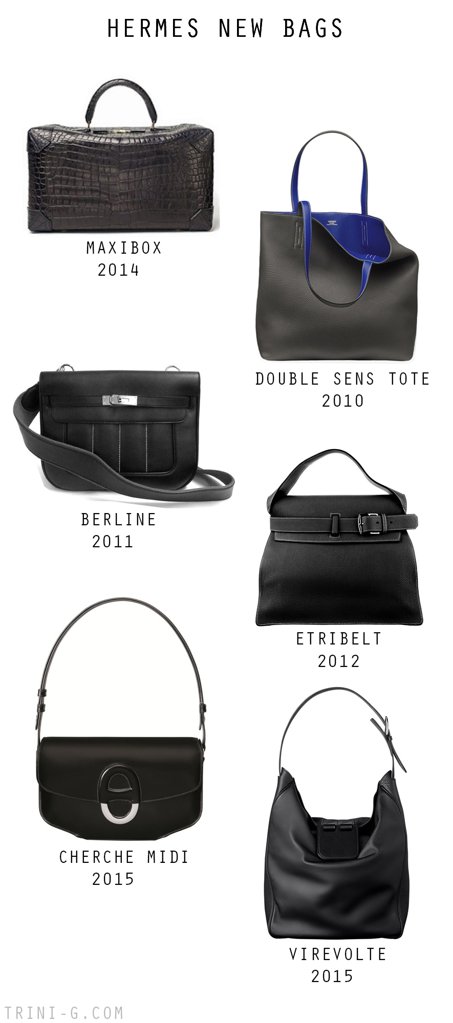 Trini blog | Hermes classic bags